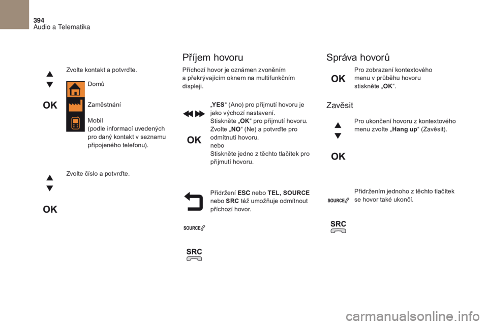 CITROEN DS4 2017  Návod na použití (in Czech) 394
DS4_cs _Chap10c _ RD5 _ed01-2016
Pro zobrazení kontextového  
menu v průběhu hovoru  
stiskněte „OK“.
Přidržení  ESC nebo TEL, SOURCE 
nebo SRC  též umožňuje odmítnout 
příchoz