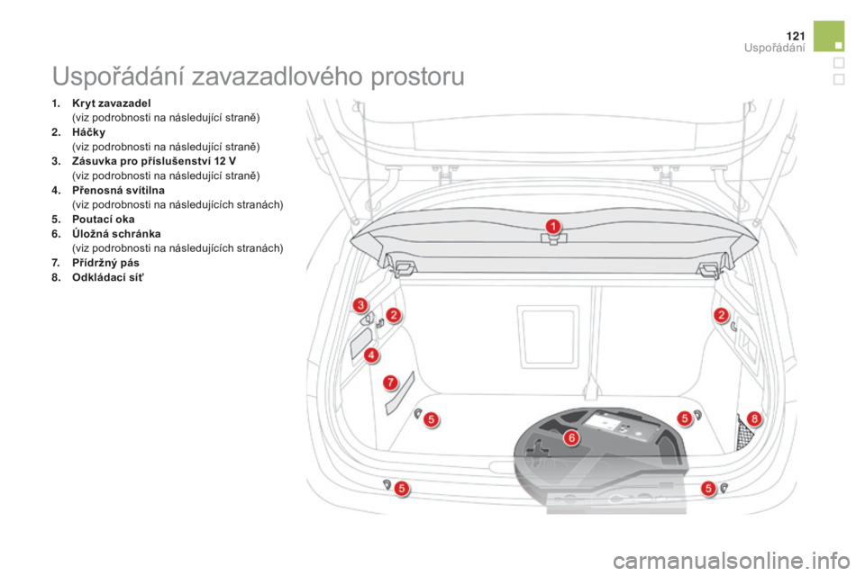 CITROEN DS4 2016  Návod na použití (in Czech) 121
DS4_cs_Chap04_amenagement_ed03-2015
1. Kr yt zavazadel  (viz podrobnosti na následující straně)
2.
 H

áčky
 (

viz podrobnosti na následující straně)
3.
  zá

suvka pro příslušenstv