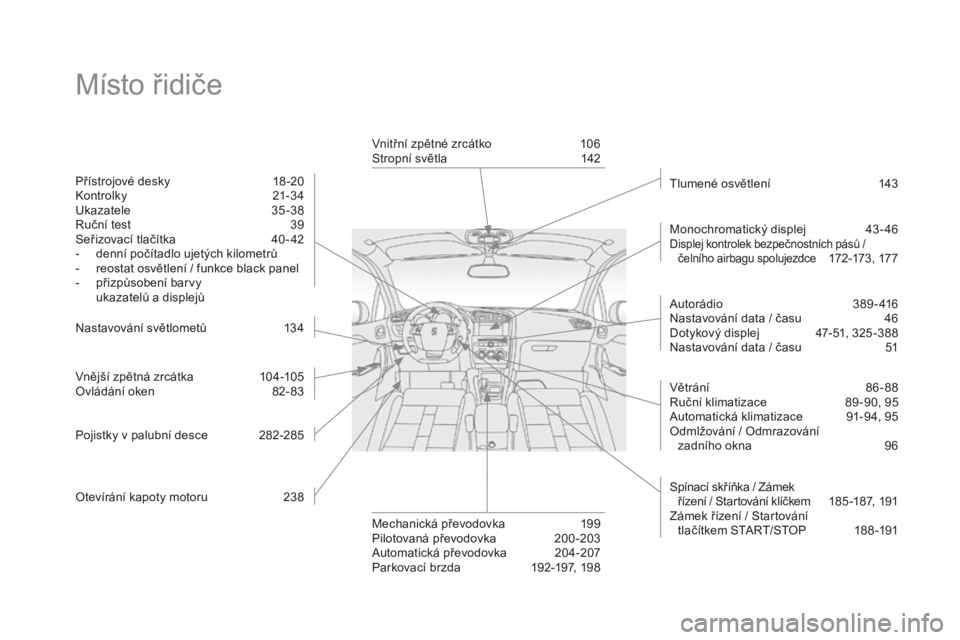CITROEN DS4 2015  Návod na použití (in Czech) DS4_cs_Chap00b_vue-ensemble_ed02-2015
Místo řidiče
Přístrojové desky 18 -20
Kontrolky 21 -34
Ukazatele
 3

5 -38
Ruční test
 
3
 9
Seřizovací tlačítka
 
4
 0 - 42
-
 
d
 enní počítadlo 