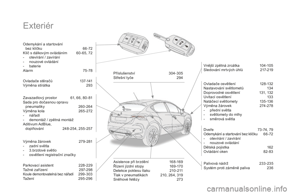 CITROEN DS4 2015  Návod na použití (in Czech) DS4_cs_Chap00b_vue-ensemble_ed02-2015
Exteriér
Odemykání a startování  bez klíčku  6 6 -72
Klíč s dálkovým ovládáním
 
6
 0 - 65, 72
-
 
o
 tevírání / zavírání
-
 
n
 ouzové ovlá