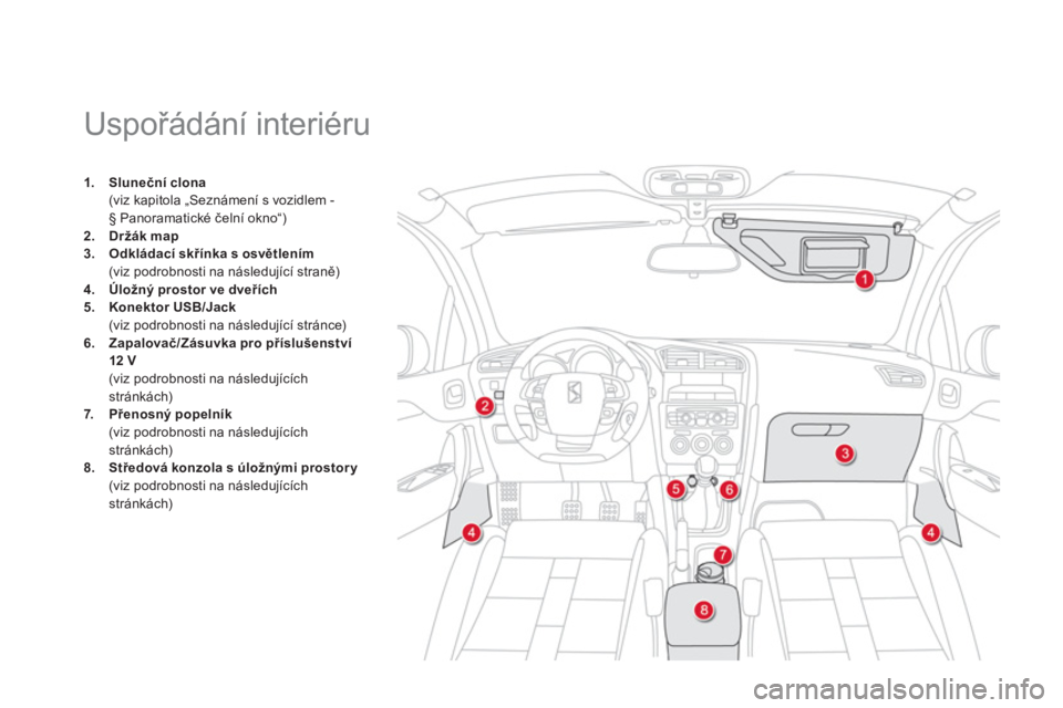 CITROEN DS4 2014  Návod na použití (in Czech)    
 
 
 
 
 
 
 
 
 
 
 
 
 
Uspořádání interiéru 
 
 
 
1. 
  Sluneční clon 
 
a 
 
 
  (viz kapitola „Seznámení s vozidlem - 
§ Panoramatické čelní okno“) 
   
2. 
  Držák map 
 