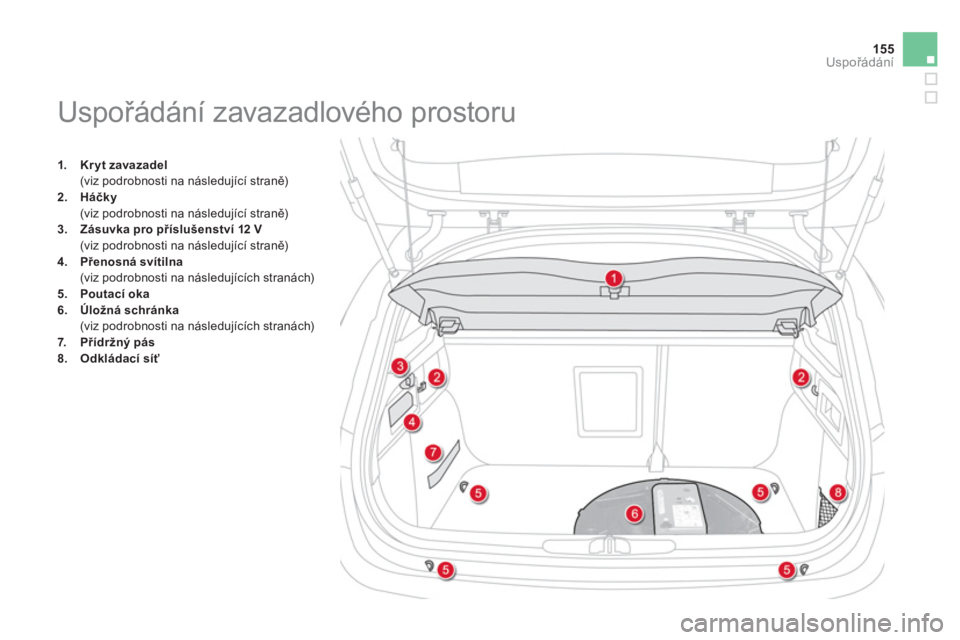 CITROEN DS4 2014  Návod na použití (in Czech) 155Uspořádání
 
 
 
1. 
  Kryt zavazadel 
 
  
 
 
  (viz podrobnosti na následující straně) 
   
2. 
  Háčky 
 
 
  (viz podrobnosti na následující straně) 
   
3. 
  Zásuvka pro pří