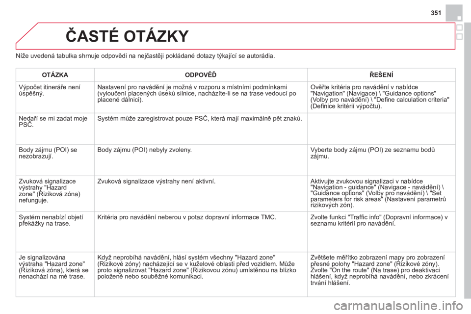 CITROEN DS4 2014 Návod na použití (in Czech) 351
ČASTÉ OTÁZKY
Níže uvedená tabulka shrnuje odpovědi na nejčastěji pokládané dotazy týkající se autorádia.
OTÁZKA
ODPOVĚĎ
ŘEŠENÍ
Výpočet i CITROEN DS4 2014 Návod na použití (in Czech) 351
ČASTÉ OTÁZKY
Níže uvedená tabulka shrnuje odpovědi na nejčastěji pokládané dotazy týkající se autorádia.
OTÁZKA
ODPOVĚĎ
ŘEŠENÍ
Výpočet i