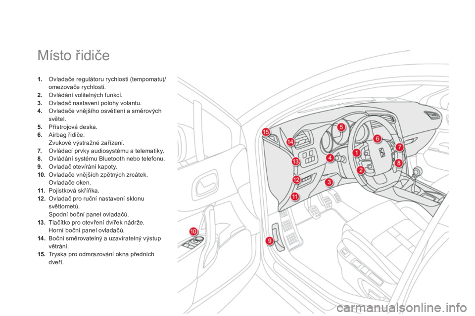 CITROEN DS4 2013  Návod na použití (in Czech)   Místo řidiče 
1. 
 Ovladače regulátoru rychlosti (tempomatu)/omezovače rychlosti.2. 
 Ovládání volitelných funkcí.3. 
 Ovladač nastavení polohy volantu.4. 
 Ovladače vnějšího osvět