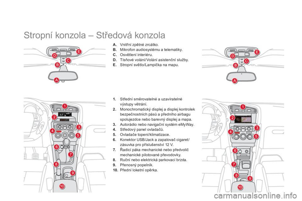 CITROEN DS4 2013  Návod na použití (in Czech)   Stropní konzola – Středová konzola 
A. 
 Vnitřn