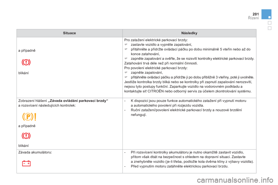 CITROEN DS4 2013  Návod na použití (in Czech) 201Řízení
SituaceNásledky
 
Pro zatažení elektrické parkovací brzdy:�) 
  zastavte vozidlo a vypněte zapalování, 
�) 
 přitáhněte a přidržte ovládací páčku po dobu minimálně 5 vt