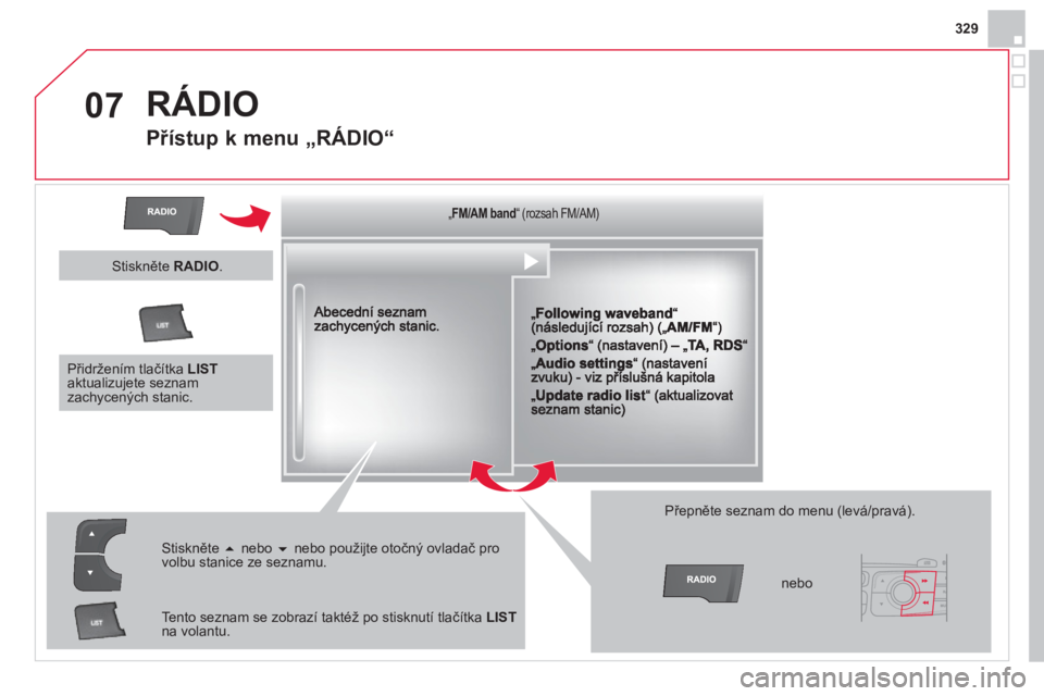 CITROEN DS4 2013  Návod na použití (in Czech) 329
07  RÁDIO 
 
 
 
 
 
 
 
Přístup k menu „RÁDIO“ 
„„„„ „„„FM/AM bandFM/AM bandFM/AM bandFM/AM bandFM/AM bandFM/AM bandFM/AM bandFM/AM bandFM/AM bandFM/AM bandFM/AM bandFM/AM b