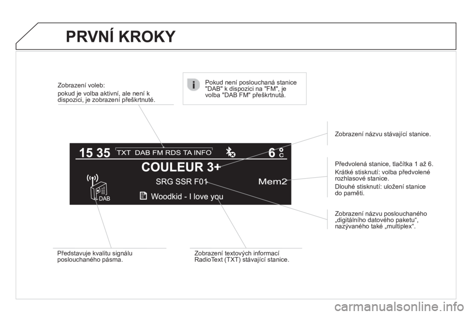 CITROEN DS4 2013  Návod na použití (in Czech) PRVNÍ KROKY 
Zobrazení voleb:  
pokud 
je volba aktivní, ale není k 
dispozici, je zobrazení přeškrtnuté.
   
P
ředvolen