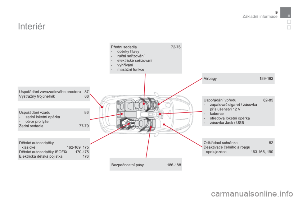 CITROEN DS5 2016  Návod na použití (in Czech) 9
DS5_cs_Chap00b_vue-ensemble_ed02-2015
Interiér
Uspořádání zavazadlového prostoru 87
Vý stražný trojúhelník 88
B
ezpečnostní pásy
 18
 6 -188
Přední sedadla
 72

-76
-
 op
 ěrky hlav