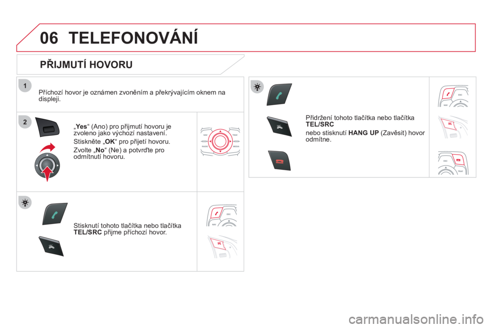 CITROEN DS5 2012  Návod na použití (in Czech) 1
2
06
SR
C
SR
C
TELEFONOVÁNÍ
   
PŘIJMUTÍ HOVORU 
 
 
Příchozí hovor je oznámen zvoněním a překrývajícím oknem na 
displeji.
„ Ye s  “ (Ano) pro přijmutí hovoru je
zvoleno jako v