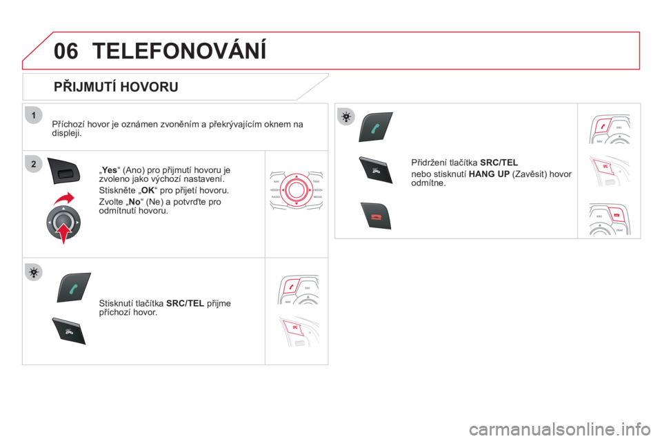 CITROEN DS5 2011  Návod na použití (in Czech) 1
2
06
SR
C
SR
C
TELEFONOVÁNÍ
   
PŘIJMUTÍ HOVORU 
 
 
Příchozí hovor je oznámen zvoněním a překrývajícím oknem na 
displeji.
„ Ye s  “ (Ano) pro přijmutí hovoru je
zvoleno jako v