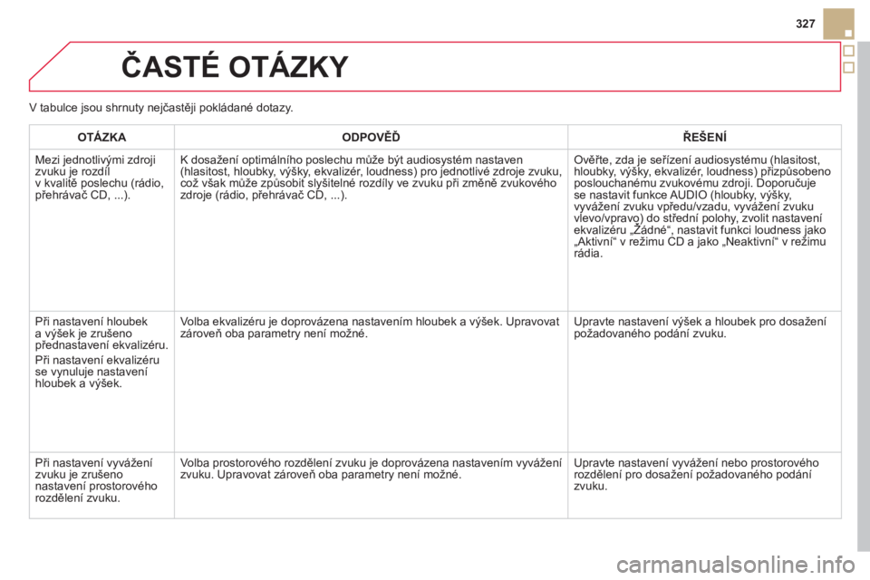 CITROEN DS5 2011  Návod na použití (in Czech) 327
ČASTÉ OTÁZKY 
OTÁZKAODPOVĚĎŘEŠENÍ
Mezi jednotlivými zdroji
zvuku je rozdíl
v kvalitě poslechu (rádio, přehrávač CD, ...).K dosažení optimálního poslechu může b
ýt audiosyst�