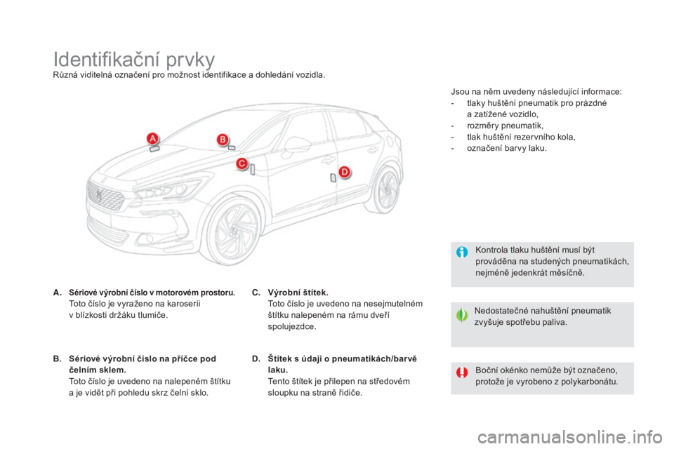 CITROEN DS5 HYBRID 2016  Návod na použití (in Czech) DS5_cs_Chap10_caracteristiques_ed02-2015
Identifikační prvkyRůzná viditelná označení pro možnost identifikace a dohledání vozidla.
A.
 sériové výrobní číslo v motorovém prostoru.  Tot