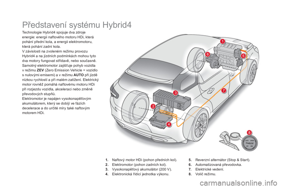 CITROEN DS5 HYBRID 2016  Návod na použití (in Czech)   Představení systému Hybrid4 
 
 
 
Technologie Hybrid4 spojuje dva zdroje 
energie: energii naftového motoru HDi, která 
pohání přední kola, a energii elektromotoru, 
která pohání zadní