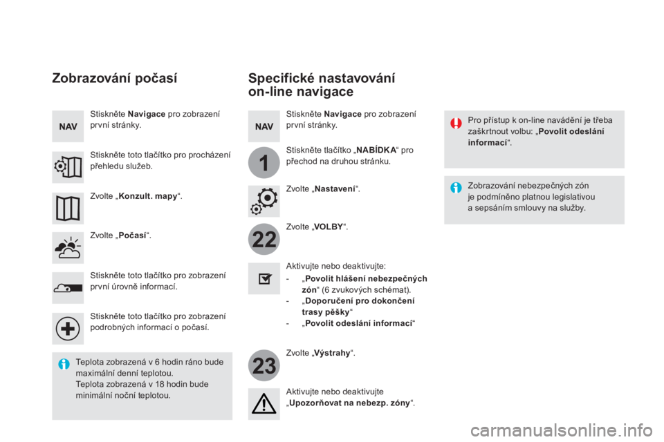 CITROEN DS5 HYBRID 2016  Návod na použití (in Czech) 22
23
1
   
Specifické nastavování 
on-line navigace 
   
Pro přístup k on-line navádění je třeba 
zaškrtnout volbu: „ Povolit odeslání 
informací 
“.  
   
Zvolte „ VOLBY 
“.  
 