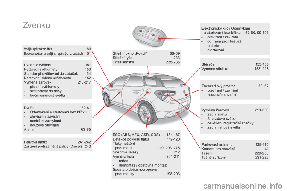 CITROEN DS5 2015  Návod na použití (in Czech) ZvenkuElektronický klíč / Odemykání  a startování bez klíčku  5 2- 60, 99 -101
-
 
o
 tevírání / zavírání
-
 
o
 chrana proti krádeži
-
 b

aterie
-
 
s
 tartování
Uvítací osvětl