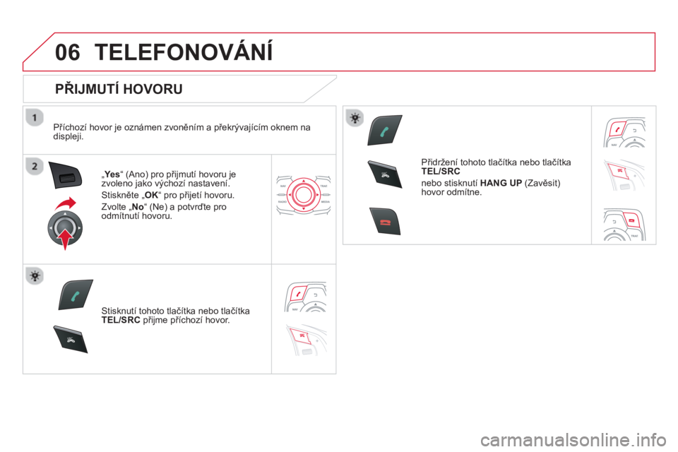 CITROEN DS5 2013  Návod na použití (in Czech) 06
SR
C
SR
C
TELEFONOVÁNÍ
   
PŘIJMUTÍ HOVORU 
 
 
Příchozí hovor je oznámen zvoněním a překrývajícím oknem na 
displeji.
„ Ye s  “ (Ano) pro přijmutí hovoru je
zvoleno jako výcho