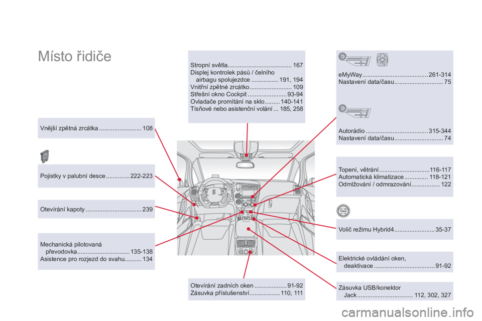 CITROEN DS5 2013  Návod na použití (in Czech)   Místo řidiče   
 
Stropní světla...................................... 167 
  Displej kontrolek pásů / čelního 
airbagu spolujezdce ................ 191, 194 
  Vnitřní zpětné zrcátko 