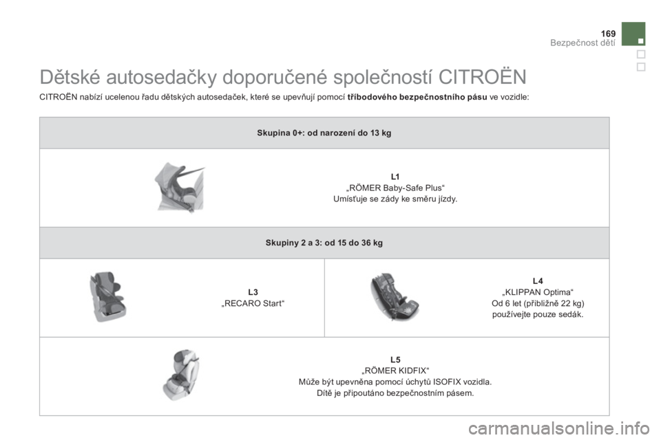 CITROEN DS5 2012  Návod na použití (in Czech) 169Bezpečnost dětí
Skupina 0+: od narození do 13 kg
 
 
 
 
L1„RÖMER Baby-Safe Plus“   Umísťuje se zády ke směru jízdy.
Skupiny 2 a 3: od 15 do 36 kg
 
 
 
 
L3„RECARO Start“ 
  
 
 