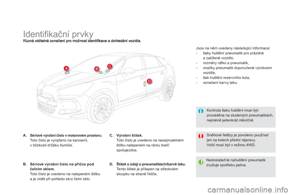 CITROEN DS5 2012  Návod na použití (in Czech)    
 
 
 
 
 
 
 
 
 
 
 
 
 
 
 
 
 
 
 
 
 
 
Identiﬁ kační prvky 
A.Sériové výrobní číslo v motorovém prostoru.To t o  číslo je vyraženo na karoserii,
v blízkosti držáku tlumiče.
