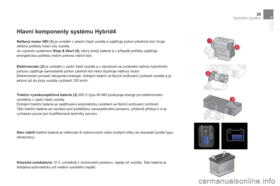 CITROEN DS5 2012  Návod na použití (in Czech) 29Hybridní systém
Hlavní komponenty systému Hybrid4
Naftový motor HDi (1)   je umístěn v přední části vozidla a zajišťuje pohon předních kol. Kryje 
většinu potřeby hnací síly vozi