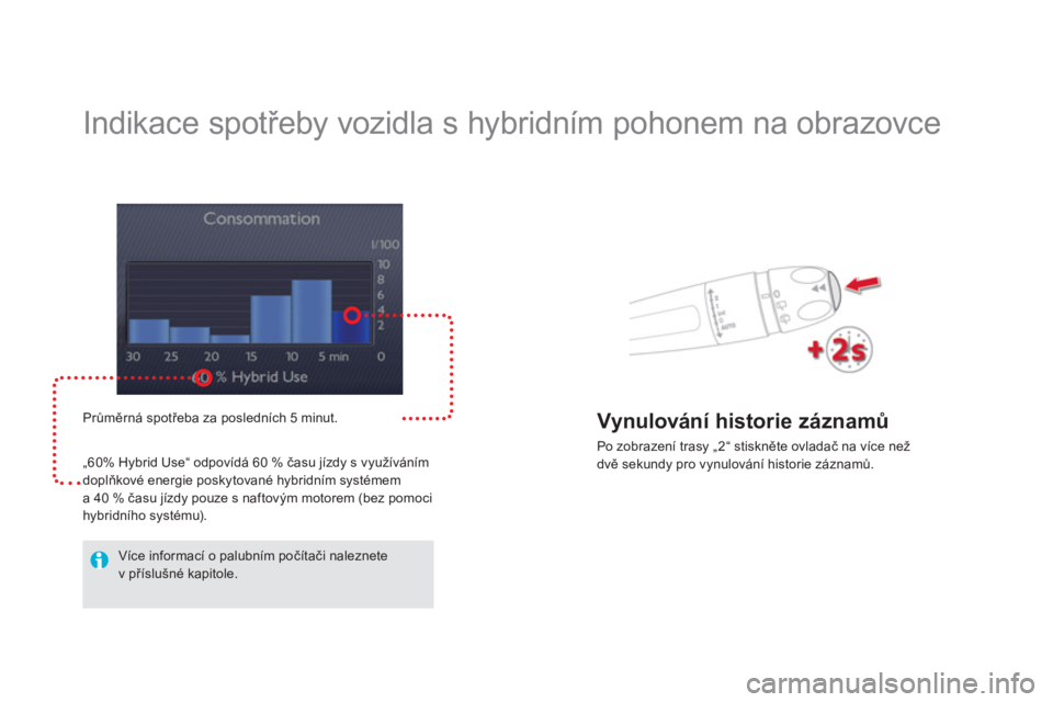 CITROEN DS5 2012  Návod na použití (in Czech)    
 
 
 
 
 
 
 
Indikace spotřeby vozidla s hybridním pohonem na obrazovce 
Průměrná spotřeba za posledních 5 minut.
„ 60% H
ybrid Use“ odpovídá 60 % času jízdy s využíváním
dopl�