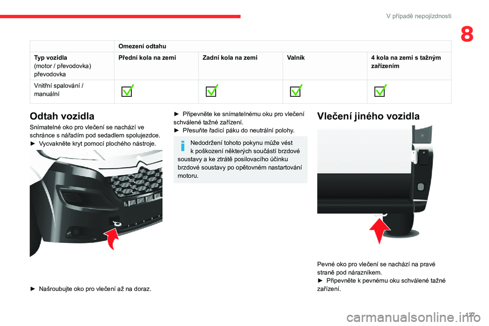 CITROEN JUMPER 2020 Návod na použití (in Czech) 127
V případě nepojízdnosti
8Omezení odtahu
Typ vozidla(motor / převodovka)převodovka
Přední kola na zemiZadní kola na zemiValník4 kola na zemi s tažným zařízením
Vnitřní spalování CITROEN JUMPER 2020 Návod na použití (in Czech) 127
V případě nepojízdnosti
8Omezení odtahu
Typ vozidla(motor / převodovka)převodovka
Přední kola na zemiZadní kola na zemiValník4 kola na zemi s tažným zařízením
Vnitřní spalování