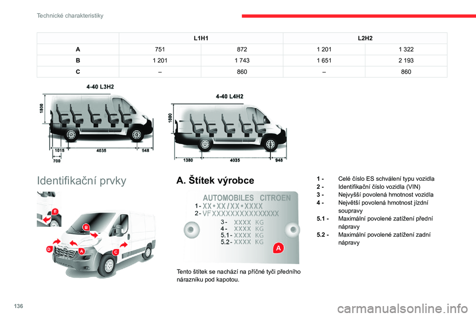CITROEN JUMPER 2020  Návod na použití (in Czech) 136
Technické charakteristiky
L1H1L2H2
A7518721 2011 322
B1 2011 7431 6512 193
C–860–860 
 
Identifikační prvky 
 
A. Štítek výrobce 
 
Tento štítek se nachází na příčné tyči předn