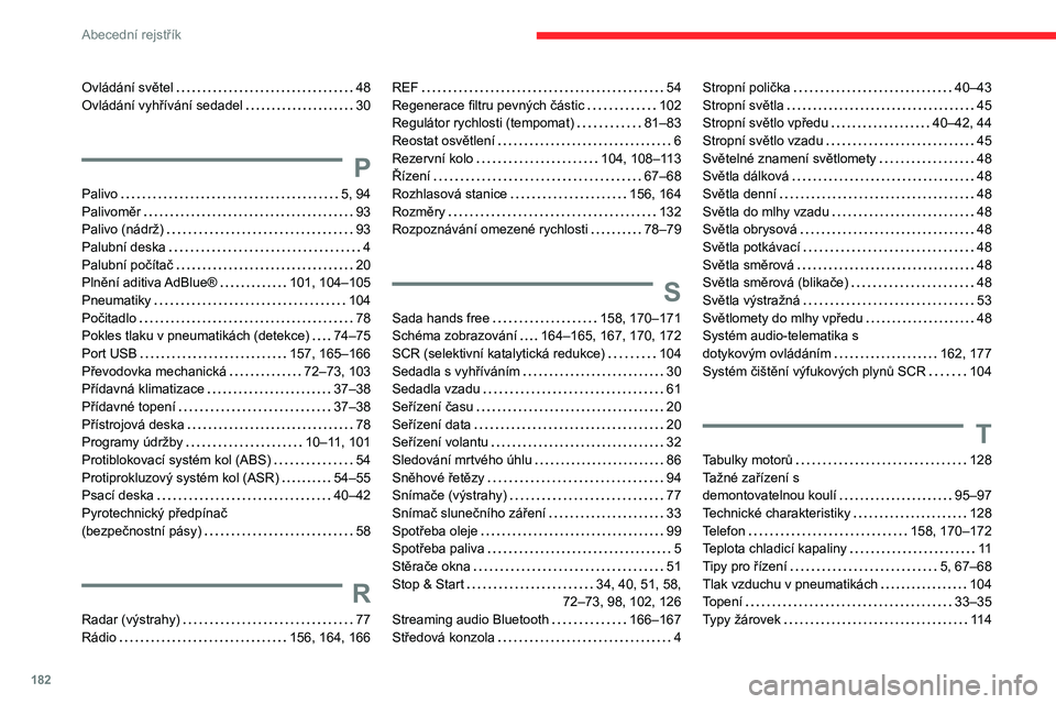 CITROEN JUMPER 2020 Návod na použití (in Czech) 182
Abecední rejstřík
Ovládání světel 48Ovládání vyhřívání sedadel 30
P
Palivo 5, 94Palivoměr 93Palivo (nádrž) 93
Palubní deska 4Palubní počítač 20Plnění aditiva CITROEN JUMPER 2020 Návod na použití (in Czech) 182
Abecední rejstřík
Ovládání světel 48Ovládání vyhřívání sedadel 30
P
Palivo 5, 94Palivoměr 93Palivo (nádrž) 93
Palubní deska 4Palubní počítač 20Plnění aditiva