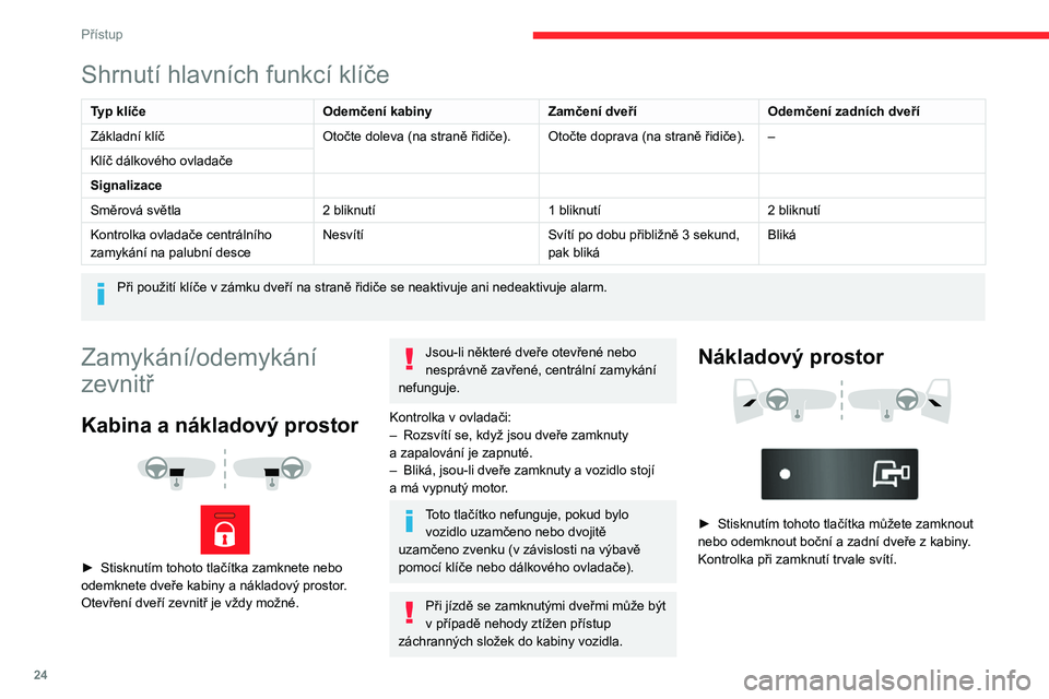 CITROEN JUMPER 2020  Návod na použití (in Czech) 24
Přístup
Shrnutí hlavních funkcí klíče
Typ klíčeOdemčení kabinyZamčení dveříOdemčení zadních dveří
Základní klíčOtočte doleva (na straně řidiče).Otočte doprava (na stran
