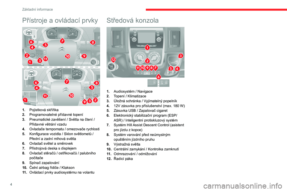 CITROEN JUMPER 2020 Návod na použití (in Czech) 4
Základní informace
Přístroje a ovládací prvky
1.Pojistková skříňka
2.Programovatelné přídavné topení
3.Pneumatické zavěšení / Světla na čtení / Přídavné větrání vzadu
CITROEN JUMPER 2020 Návod na použití (in Czech) 4
Základní informace
Přístroje a ovládací prvky
1.Pojistková skříňka
2.Programovatelné přídavné topení
3.Pneumatické zavěšení / Světla na čtení / Přídavné větrání vzadu