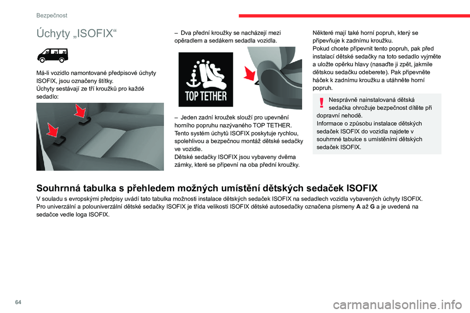CITROEN JUMPER 2020 Návod na použití (in Czech) 64
Bezpečnost
Úchyty „ISOFIX“
Má-li vozidlo namontované předpisové úchyty ISOFIX, jsou označeny štítky.Úchyty sestávají ze tří kroužků pro každé sedadlo:
– Dva přední CITROEN JUMPER 2020 Návod na použití (in Czech) 64
Bezpečnost
Úchyty „ISOFIX“
Má-li vozidlo namontované předpisové úchyty ISOFIX, jsou označeny štítky.Úchyty sestávají ze tří kroužků pro každé sedadlo:
– Dva přední