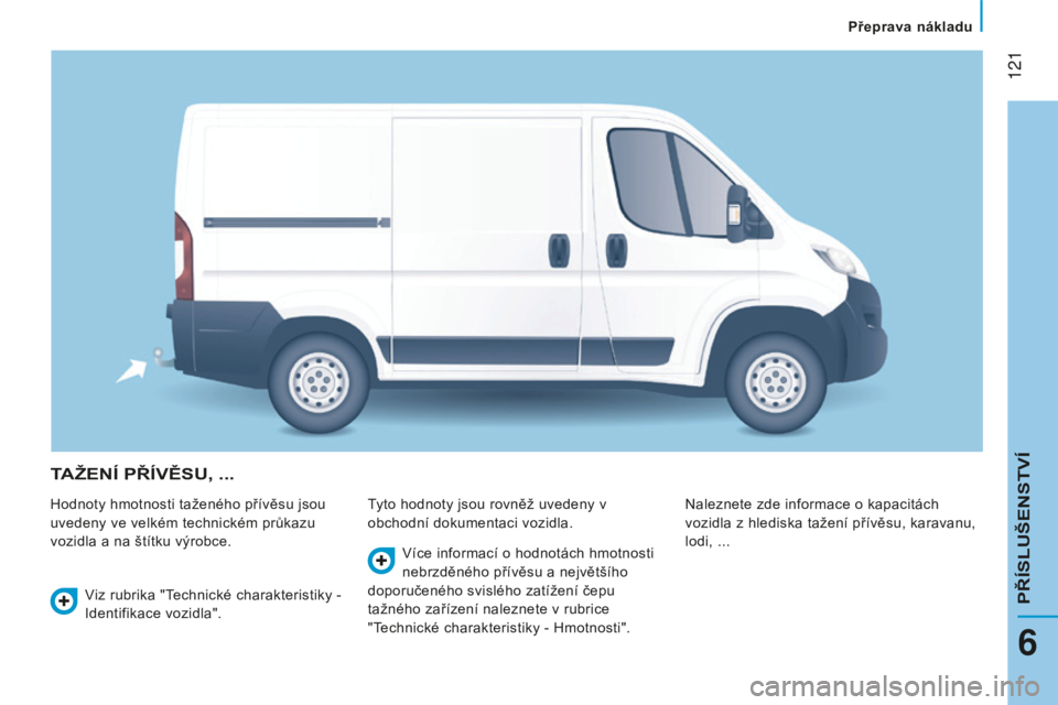 CITROEN JUMPER 2016 Návod na použití (in Czech) 121
jumper_cs_Chap06_Accessoires_ed01-2015
TAž ENÍ PŘÍVĚSU , ...
Hodnoty hmotnosti taženého přívěsu jsou
uvedeny ve velkém technickém průkazu
vozidla a na štítku výrobce. Tyto hod CITROEN JUMPER 2016 Návod na použití (in Czech) 121
jumper_cs_Chap06_Accessoires_ed01-2015
TAž ENÍ PŘÍVĚSU , ...
Hodnoty hmotnosti taženého přívěsu jsou
uvedeny ve velkém technickém průkazu
vozidla a na štítku výrobce. Tyto hod