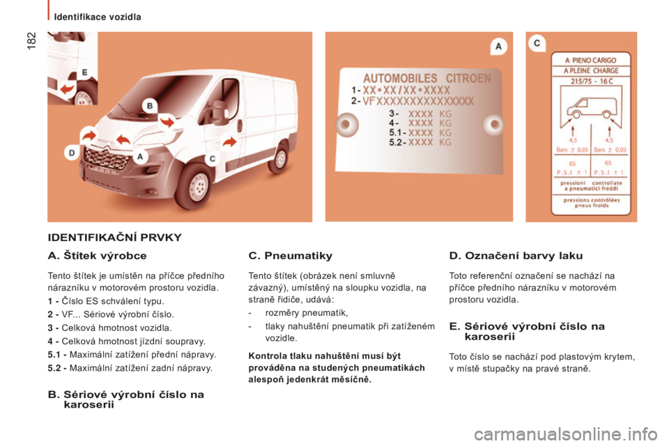 CITROEN JUMPER 2016  Návod na použití (in Czech)  182
jumper_cs_Chap09_Caracteristiques-Techniques_ed01-2015
IDENTIfIkAČNÍ PRVky
A.  Štítek výrobce
Tento štítek je umístěn na příčce předního 
nárazníku v motorovém prostoru vozidla.
