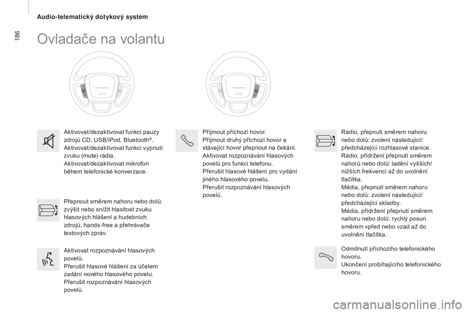 CITROEN JUMPER 2016 Návod na použití (in Czech) 186
jumper_cs_Chap10a_Autoradio-Fiat-tactile-1_ed01-2015
Ovladače na volantu
Aktivovat /dezaktivovat funkci pauzy
zdrojů CD, USB/iPod, Bluetooth®.
Aktivovat /dezaktivovat funkci vypnutí
zvuku (m CITROEN JUMPER 2016 Návod na použití (in Czech) 186
jumper_cs_Chap10a_Autoradio-Fiat-tactile-1_ed01-2015
Ovladače na volantu
Aktivovat /dezaktivovat funkci pauzy
zdrojů CD, USB/iPod, Bluetooth®.
Aktivovat /dezaktivovat funkci vypnutí
zvuku (m