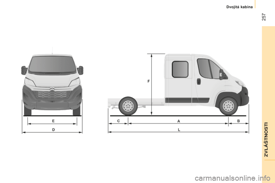 CITROEN JUMPER 2016  Návod na použití (in Czech)  257
jumper_cs_Chap11_Particularites_ed01-2015 
ZVL\301\212TNOSTI
Dvojit\341 kabina  