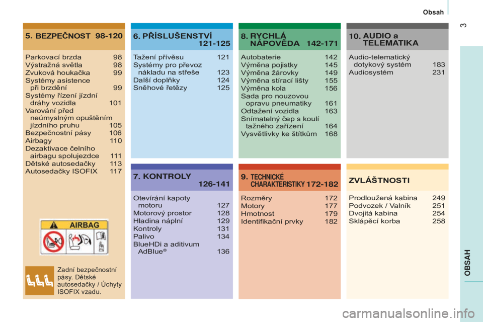 CITROEN JUMPER 2016  Návod na použití (in Czech) 3
jumper_cs_Chap00a_Sommaire_ed01-2015
OBSAH
Parkovací brzda 98
Výstražná světla  98
Zvuková houkačka
 
99
Systémy asistence 

 
při brzdění
 
99
Systémy řízení jízdní 

 
dráhy vozi
