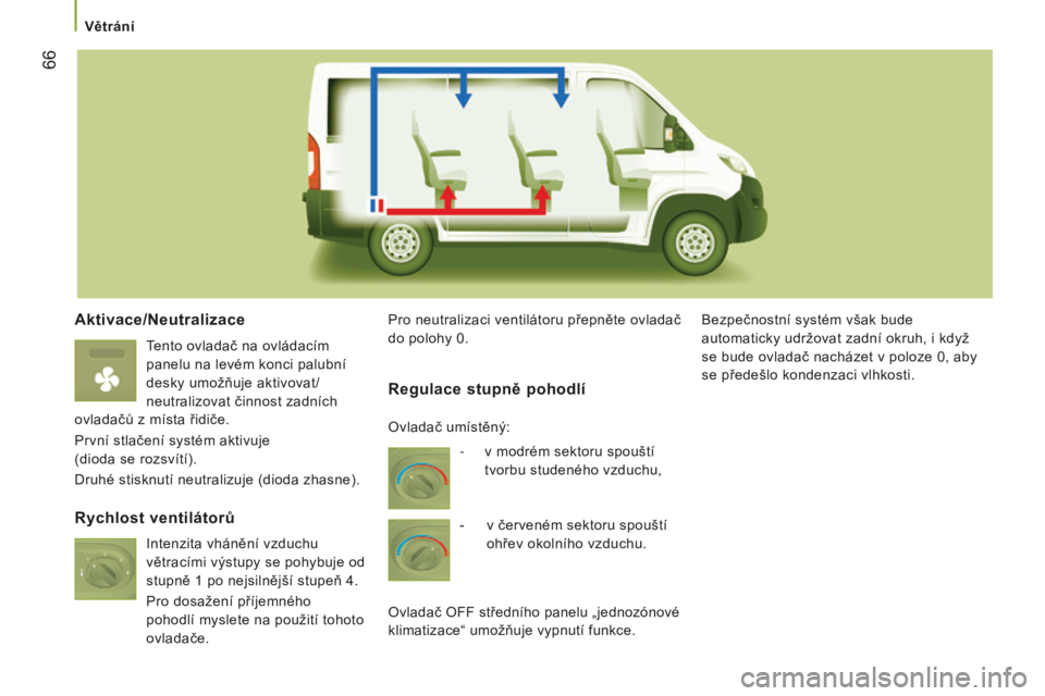 CITROEN JUMPER 2016 Návod na použití (in Czech) 66
jumper_cs_Chap03_Ergo-et-confort_ed01-2015
Aktivace/Neutralizace
Tento ovladač na ovládacím
panelu na levém konci palubní
desky umožňuje aktivovat/
neutralizovat činnost zadních
ovlada CITROEN JUMPER 2016 Návod na použití (in Czech) 66
jumper_cs_Chap03_Ergo-et-confort_ed01-2015
Aktivace/Neutralizace
Tento ovladač na ovládacím
panelu na levém konci palubní
desky umožňuje aktivovat/
neutralizovat činnost zadních
ovlada