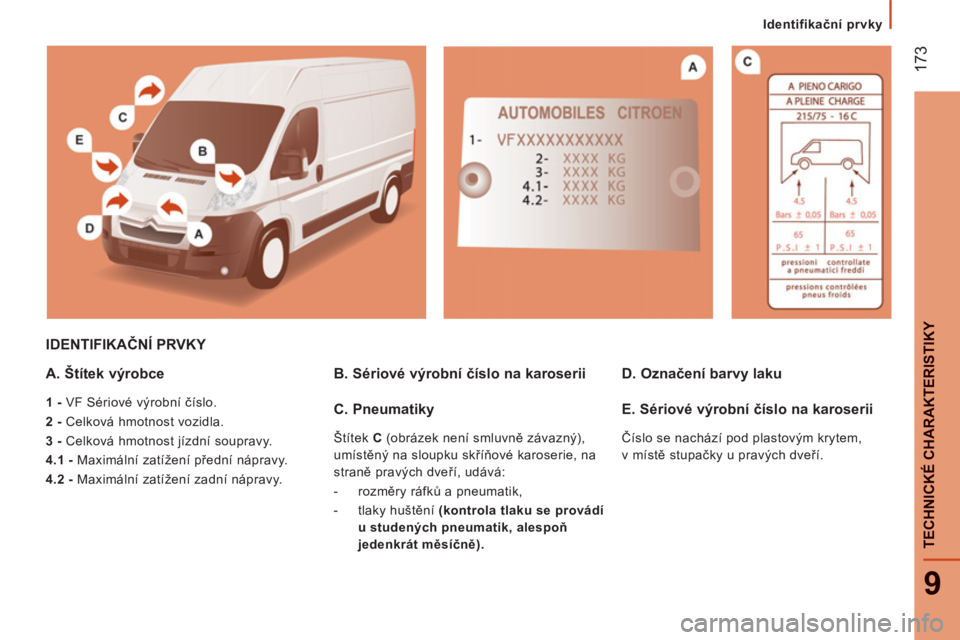 CITROEN JUMPER 2014  Návod na použití (in Czech) 17
3
9
TECHNICKÉ CHARAKTERISTIKY
Identifikační prvky
IDENTIFIKAČNÍ PRVKY 
A. Štítek výrobce
 
 
1 - 
 VF Sériové výrobní číslo. 
   
2 - 
 Celková hmotnost vozidla. 
   
3 - 
 Celková 