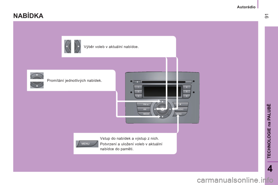 CITROEN JUMPER 2014  Návod na použití (in Czech) Autorádio
91
4
TECHNOLOGIE
na
 PALUB
Ě
   
Vstup do nabídek a výstup z nich. 
  Potvrzení a uložení voleb v aktuální 
nabídce do paměti.  
     
Promítání jednotlivých nabídek.      
 