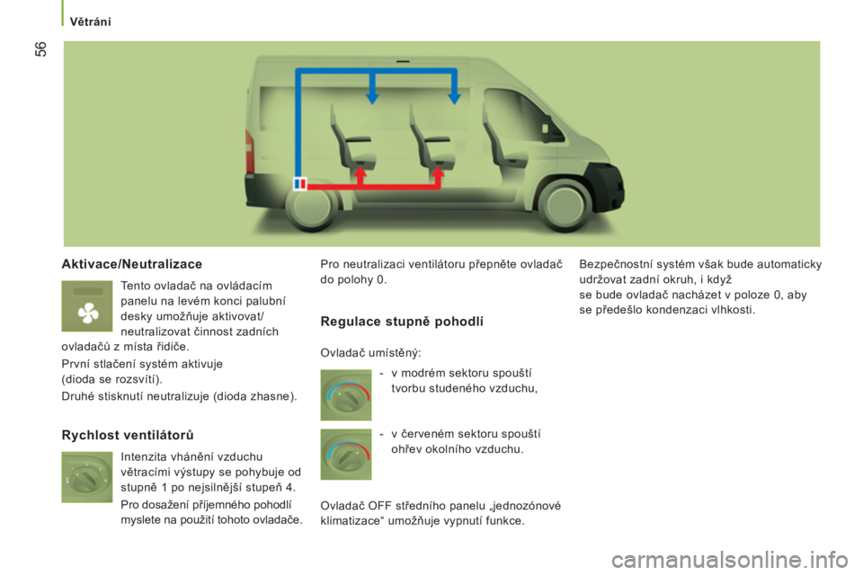 CITROEN JUMPER 2012 Návod na použití (in Czech)
Větrání
56
Aktivace/Neutralizace
Tento ovladač na ovládacím
panelu na levém konci palubní
desky umožňuje aktivovat/
neutralizovat činnost zadních
ovladačů z místa řidi CITROEN JUMPER 2012 Návod na použití (in Czech)
Větrání
56
Aktivace/Neutralizace
Tento ovladač na ovládacím
panelu na levém konci palubní
desky umožňuje aktivovat/
neutralizovat činnost zadních
ovladačů z místa řidi