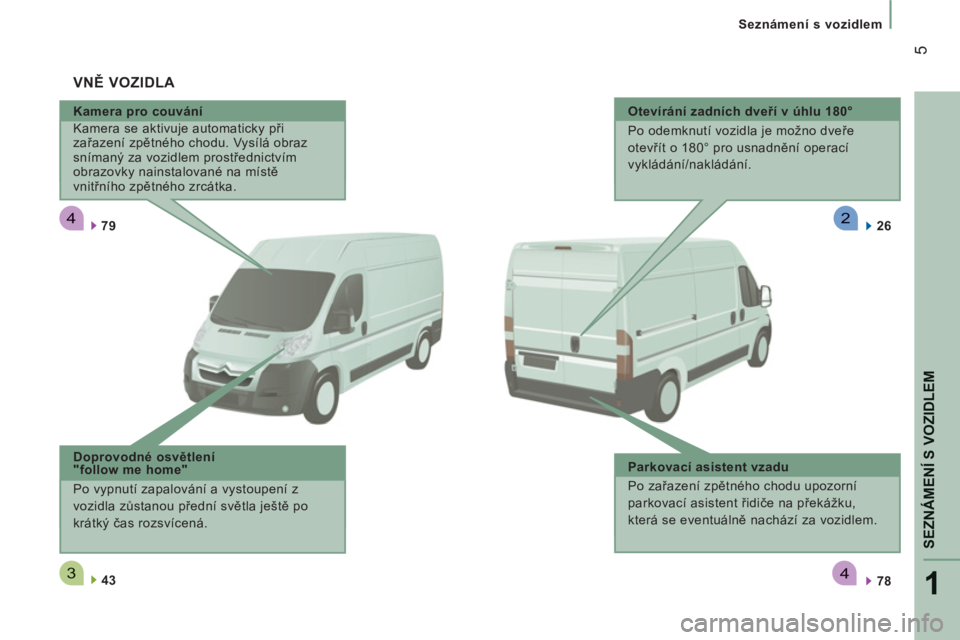 CITROEN JUMPER 2012  Návod na použití (in Czech) 4
34
2
1
SEZNÁMENÍ S VOZIDLE
M
5
   
 
Seznámení s vozidlem
   
Kamera pro couvání 
  Kamera se aktivuje automaticky při 
zařazení zpětného chodu. Vysílá obraz 
snímaný za vozidlem pros