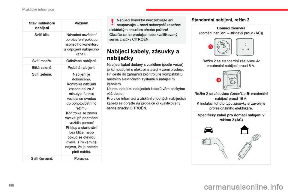 CITROEN JUMPER SPACETOURER 2021  Návod na použití (in Czech) 186
Praktické informace
Specifický kabel pro domácí nabíjení 
(režim 2)
Kabel nesmíte poškodit.
V případě poškození kabel nepoužívejte 
a požádejte o výměnu prodejce nebo 
kvalifik