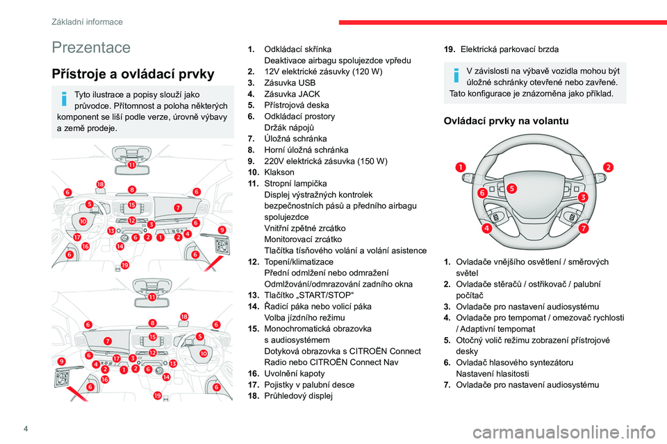 CITROEN JUMPER SPACETOURER 2021 Návod na použití (in Czech) 4
Základní informace
Prezentace
Přístroje a ovládací prvky
Tyto ilustrace a popisy slouží jako průvodce. Přítomnost a poloha některých
komponent se liší podle verze, úrovně výbavy
CITROEN JUMPER SPACETOURER 2021 Návod na použití (in Czech) 4
Základní informace
Prezentace
Přístroje a ovládací prvky
Tyto ilustrace a popisy slouží jako průvodce. Přítomnost a poloha některých
komponent se liší podle verze, úrovně výbavy