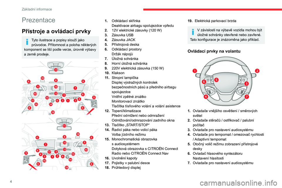 CITROEN JUMPER SPACETOURER 2021  Návod na použití (in Czech) 4
Základní informace
Prezentace
Přístroje a ovládací prvky
Tyto ilustrace a popisy slouží jako průvodce. Přítomnost a poloha některých 
komponent se liší podle verze, úrovně výbavy 
