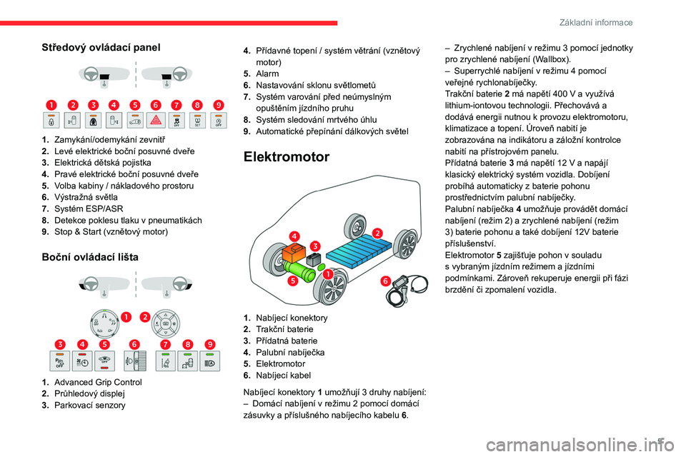 CITROEN JUMPER SPACETOURER 2021  Návod na použití (in Czech) 5
Základní informace
Středový ovládací panel 
 
 
 
1. Zamykání/odemykání zevnitř
2. Levé elektrické boční posuvné dveře
3. Elektrická dětská pojistka
4. Pravé elektrické boční