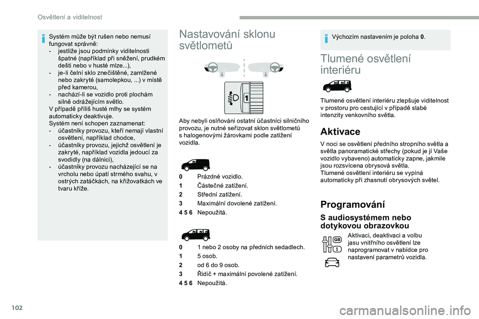 CITROEN JUMPER SPACETOURER 2020 Návod na použití (in Czech) 102
Tlumené osvětlení
interiéru
Tlumené osvětlení interiéru zlepšuje viditelnost
v prostoru pro cestující v případě slabé
intenzity venkovního světla.
Aktivace
V noci se osvětl CITROEN JUMPER SPACETOURER 2020 Návod na použití (in Czech) 102
Tlumené osvětlení
interiéru
Tlumené osvětlení interiéru zlepšuje viditelnost
v prostoru pro cestující v případě slabé
intenzity venkovního světla.
Aktivace
V noci se osvětl