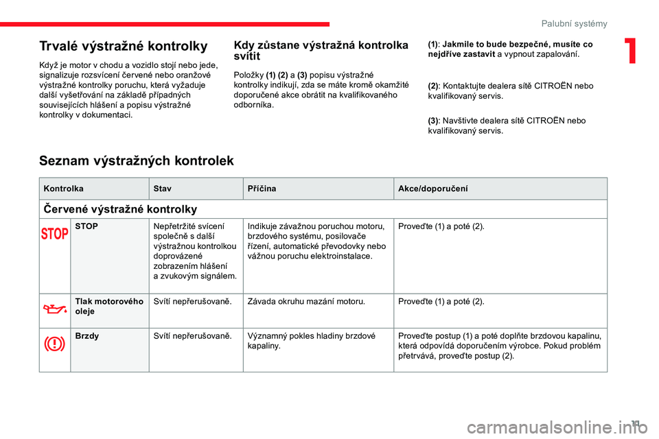 CITROEN JUMPER SPACETOURER 2020  Návod na použití (in Czech) 11
Trvalé výstražné kontrolky
Když je motor v chodu a vozidlo stojí nebo jede, 
signalizuje rozsvícení čer vené nebo oranžové 
výstražné kontrolky poruchu, která vyžaduje 
další vy�