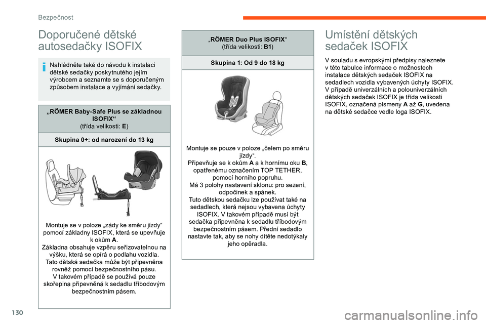 CITROEN JUMPER SPACETOURER 2020 Návod na použití (in Czech) 130
Doporučené dětské
autosedačky ISOFIX
Nahlédněte také do návodu k instalaci
d ětské sedačky poskytnutého jejím
výrobcem a seznamte se s
doporučeným
způsobem instalace a vyj CITROEN JUMPER SPACETOURER 2020 Návod na použití (in Czech) 130
Doporučené dětské
autosedačky ISOFIX
Nahlédněte také do návodu k instalaci
d ětské sedačky poskytnutého jejím
výrobcem a seznamte se s
doporučeným
způsobem instalace a vyj