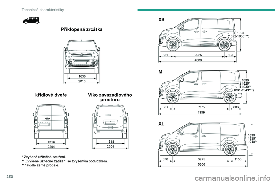 CITROEN JUMPER SPACETOURER 2020 Návod na použití (in Czech) 230
XL M XS
Víko zavazadlového prostoru
křídlové dveře Přiklopená zrcátka
* Zvýšené užitečné zatížení.
** Zvýšené užitečné zatížení se zvýšeným podvozkem.
*** Podle zem CITROEN JUMPER SPACETOURER 2020 Návod na použití (in Czech) 230
XL M XS
Víko zavazadlového prostoru
křídlové dveře Přiklopená zrcátka
* Zvýšené užitečné zatížení.
** Zvýšené užitečné zatížení se zvýšeným podvozkem.
*** Podle zem